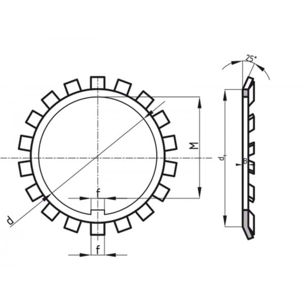 Imagen de SICHERUNGSBLECH MB 20 CODEX 