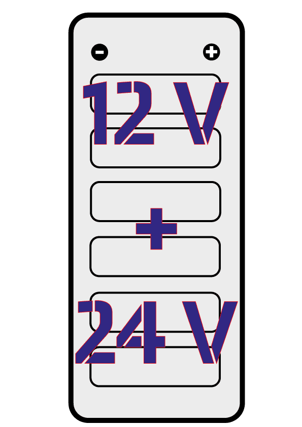 Imagen para la categoría 12V und 24V