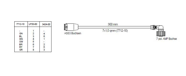 Image de 65-1073-007 Aspöck Hauptkabel 7pol. 0,9m 7x1mm²  Buchse ASS3 / Buchse AMP