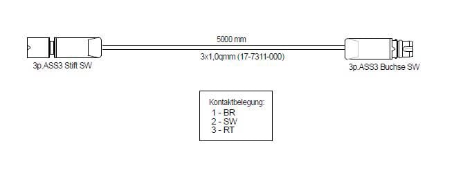 Immagine di 65-1503-004 Aspöck Verlängerungskabel 3pol ASS3 5m Kabel 3-adrig