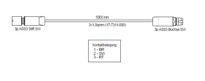 Bild von 65-1503-004 Aspöck Verlängerungskabel 3pol ASS3 5m Kabel 3-adrig