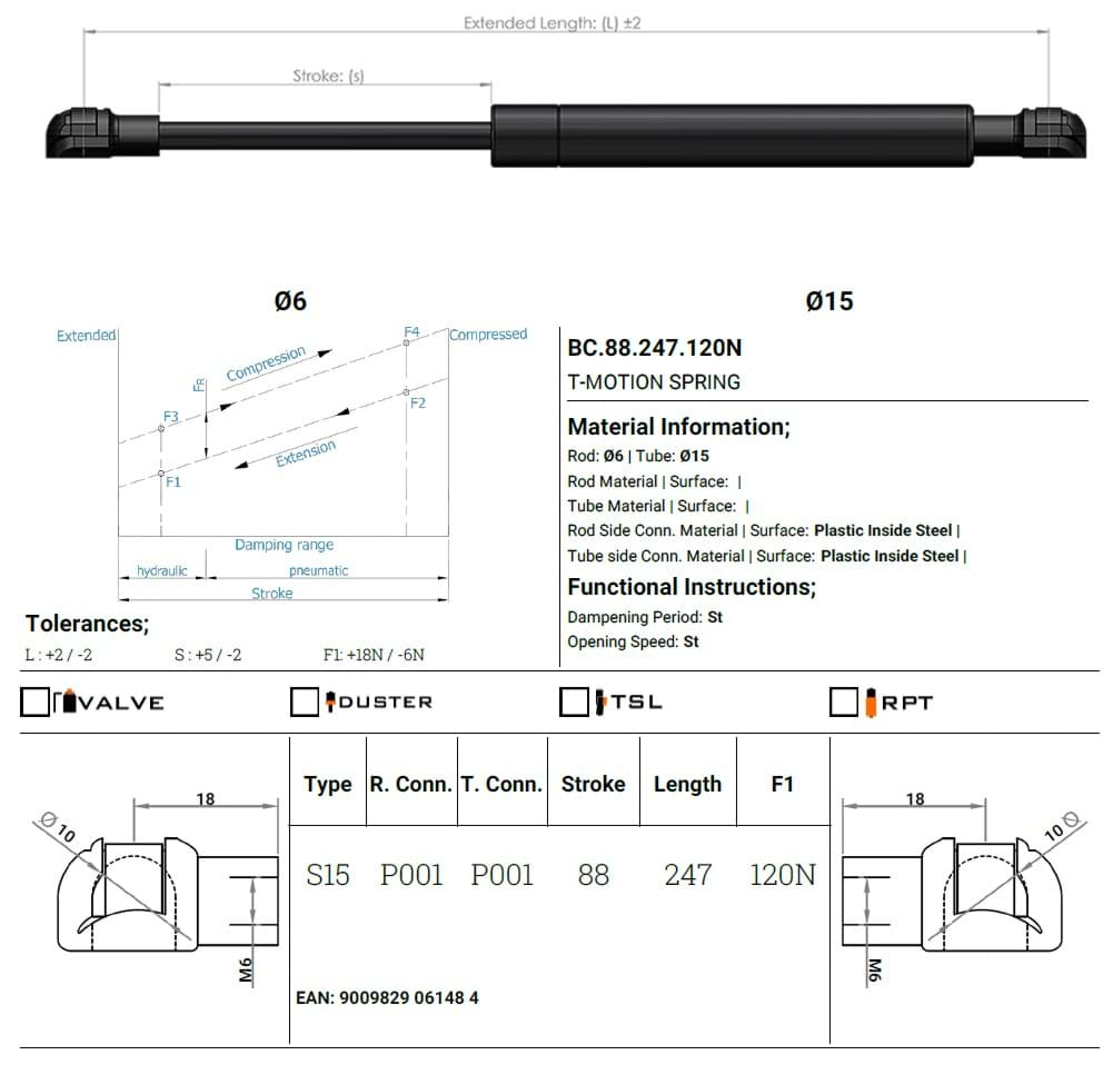 Bild von Gasfeder 120N Gesamtlänge 247mm BC.88.247.120N