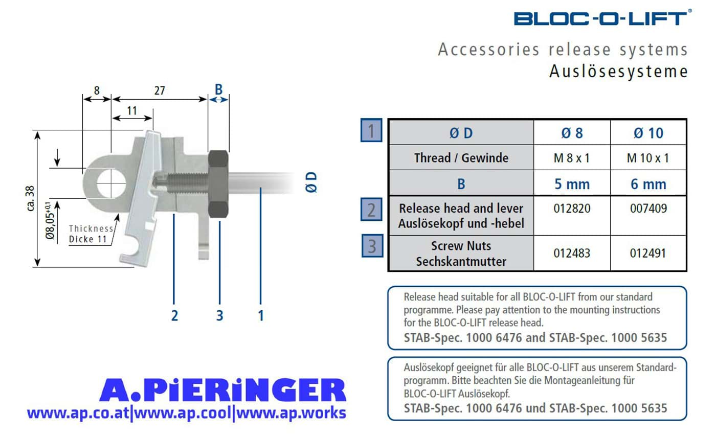 Imagen de Stabilus 012820 AUSLÖSEKOPF M8