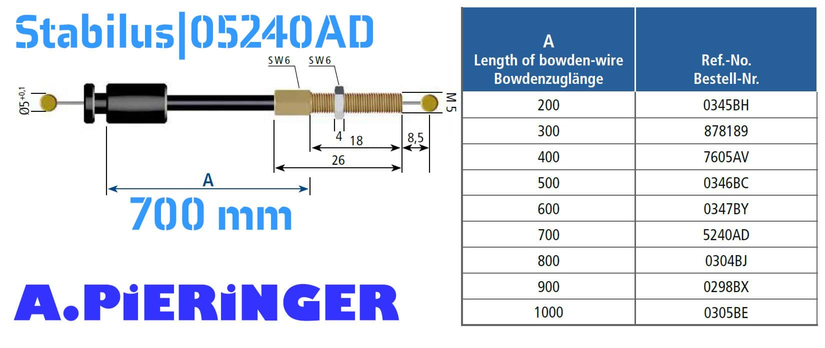 Immagine di Stabilus 5240AD BOWDENZUGN 700 lg