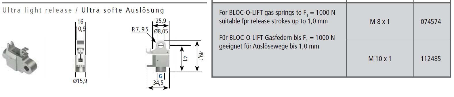 Bild von Stabilus Auslösekopft 112485 Gewinde M 10x1