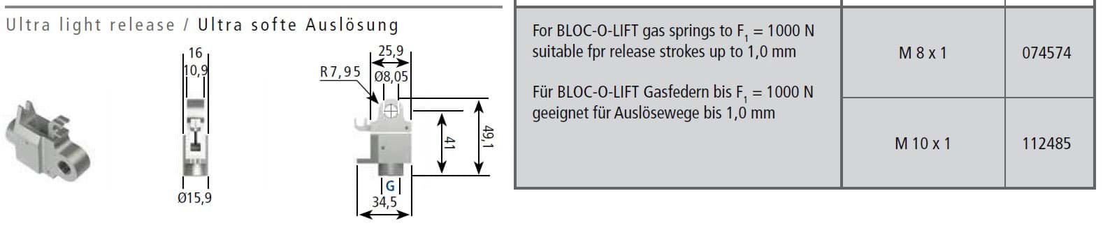 Bild von Stabilus Auslösekopft 112485 Gewinde M 10x1 vrc