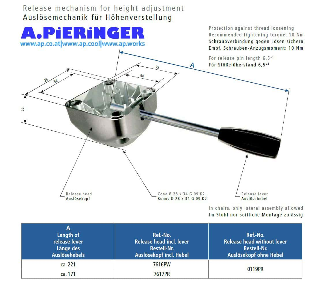 Bild von Stabilus 0119PR AUSLÖSEKOPFN da AUSLÖSEKOPF