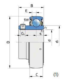 Image de Lager für Welle 30 mm  UE 206 2S.Y  ID:503009000 FKL Insert Ball Bearing 