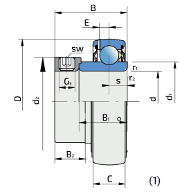 Immagine di Lager für Welle 40 mm , UY 208 2S.Y FKL Insert Ball Bearing   